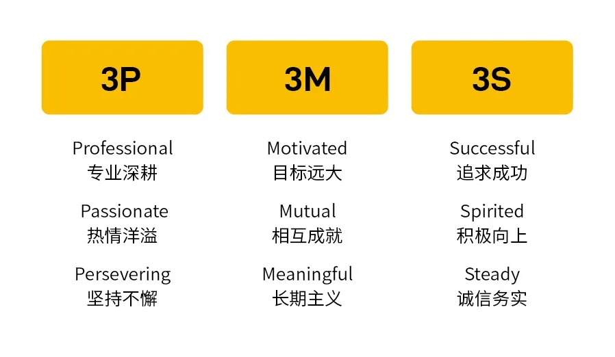 企業(yè)微信截圖_1629249592329