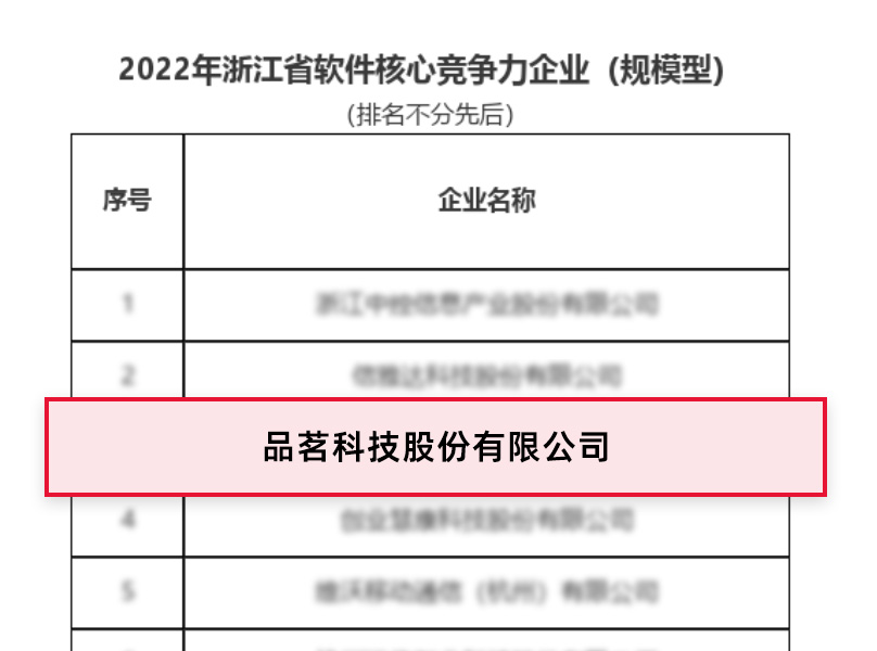 2022年浙江省軟件核心競爭力企業(yè)(1).jpg