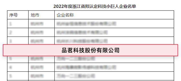 2022年浙江省科技小巨人企業(yè)(1).jpg